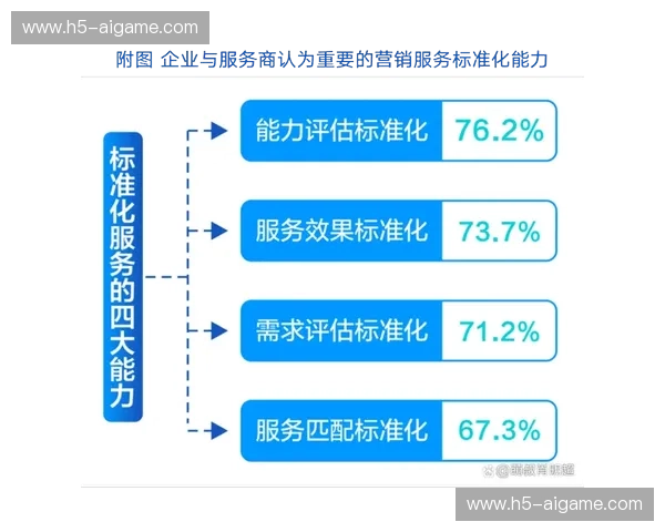 技术供应商与版权方深度联营 共同推动体育直播链路管理体系的底层技术标准化